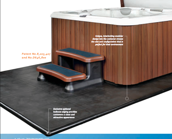 SmartDeck Trim Kit - 8x8 pad - SMART-TRIM